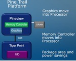Intel Atom 'Pineview' přijde v Q4