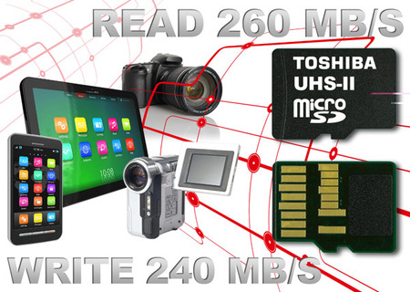 Toshiba vydává první microSD standardu UHS-II