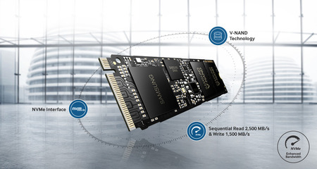 Samsung představil rychlé SSD s rozhraním NVMe M.2