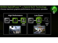 HybridPower