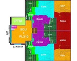 ARM Cortex-A9 - srdce mobilních zařízení