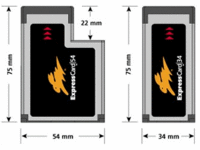 ExpressCard