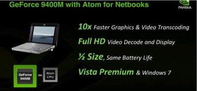 NVIDIA Ion: Intel Atom v kombinaci s GeForce 9400M