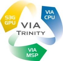VIA Trinity: úsporná platforma pro netbooky