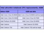 Intel osvěží platformu CULV dvoujádrovými CPU