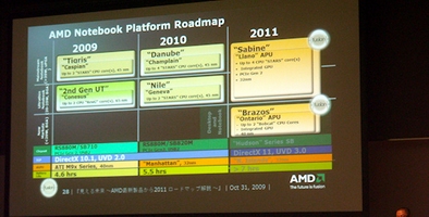 Odhalena roadmapa mobilních platforem AMD