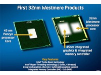 prezentace procesorů Intel 'Arrandale' z rodiny 'Westmere'