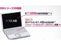 netbook Panasonic CF-R9