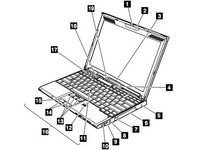 notebook Lenovo ThinkPad série X201