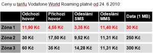 Vodafone zlevňuje služby ze zemí EU i Chorvatska