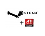 Ovladače AMD dostupné i na Steamu