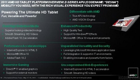 Unikly plány AMD chystaných procesorů pro tablety