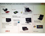 Plány společnosti Fujitsu na rok 2012