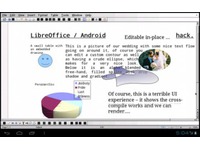LibreOffice míří na Android