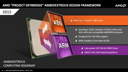 AMD plánuje vyvíjet vlastní ARM procesory