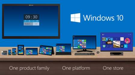 Microsoft chce s Windows 10 sjednotit uživatelské prostředí pro veškerou elektroniku připojitelnou k internetu