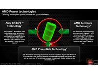 AMD-Enduro-tech