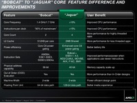 AMD-Temash-jaguar
