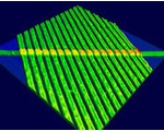 Memristor objevili v HP Labs