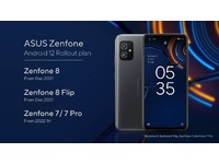 Asus Zenfone Android 12